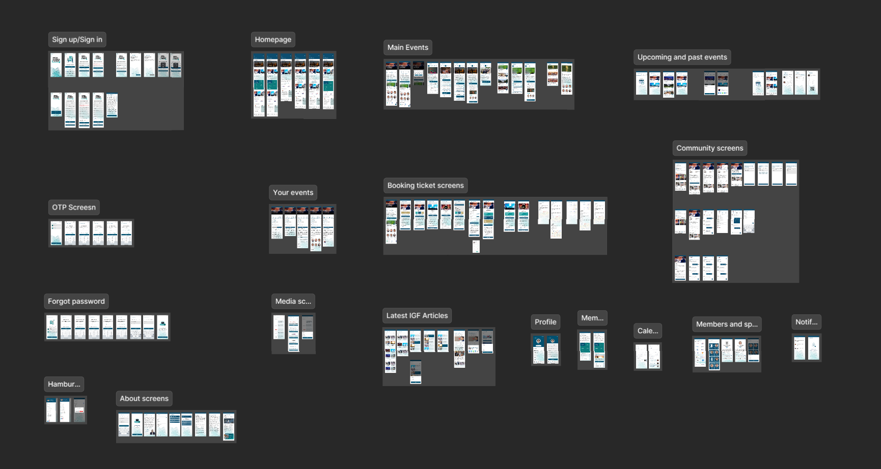 IGF Events App - final delivered screens across sign up, event listing, ticket booking, calendar, and community